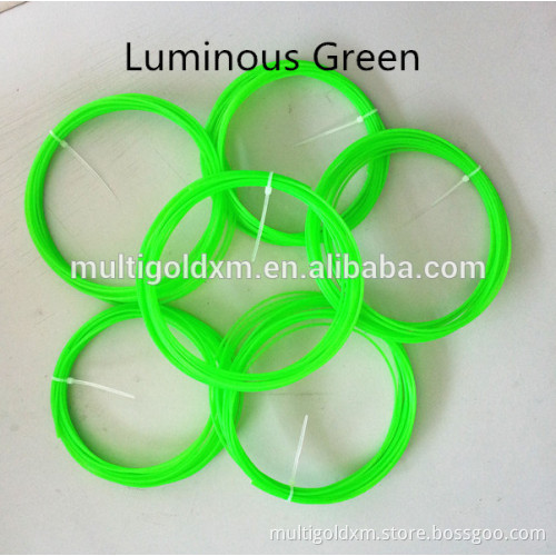 2015 Hottest 3D Printer Filament ABS PLA HIPS PA PVA WOOD Flexible Filament